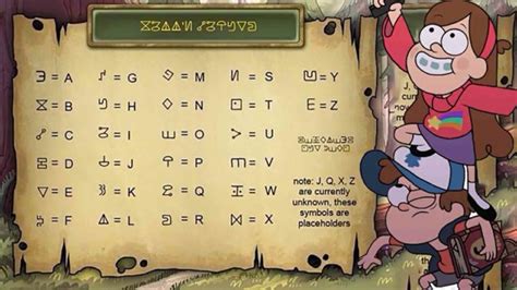 gravity falls anagram solver.